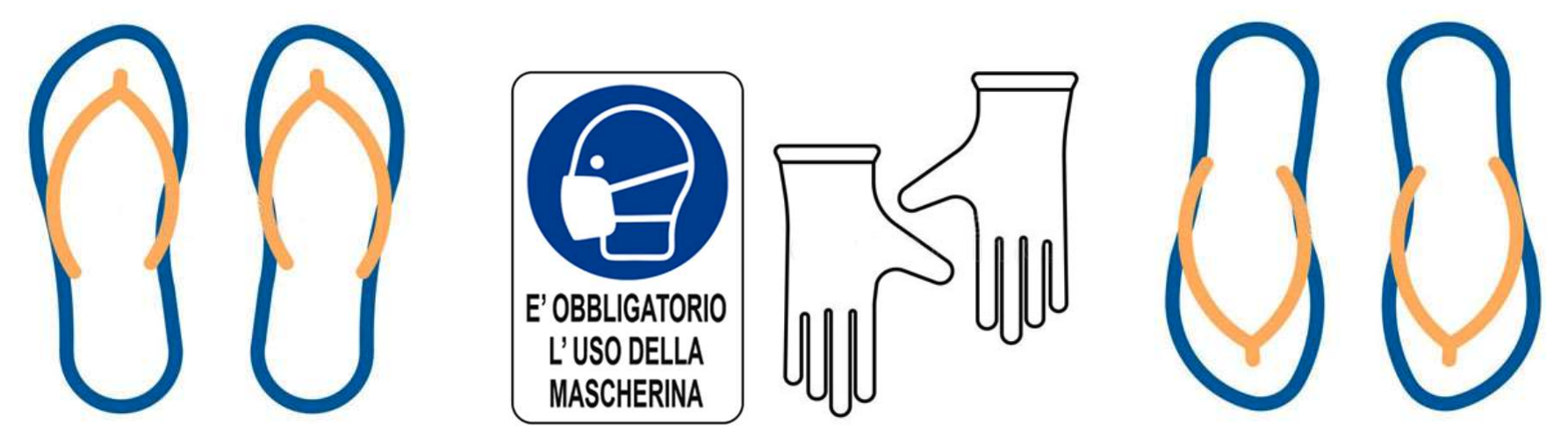 In alcuni momenti i guanti, la mascherina e le ciabatte di ricambio saranno obbligatorie